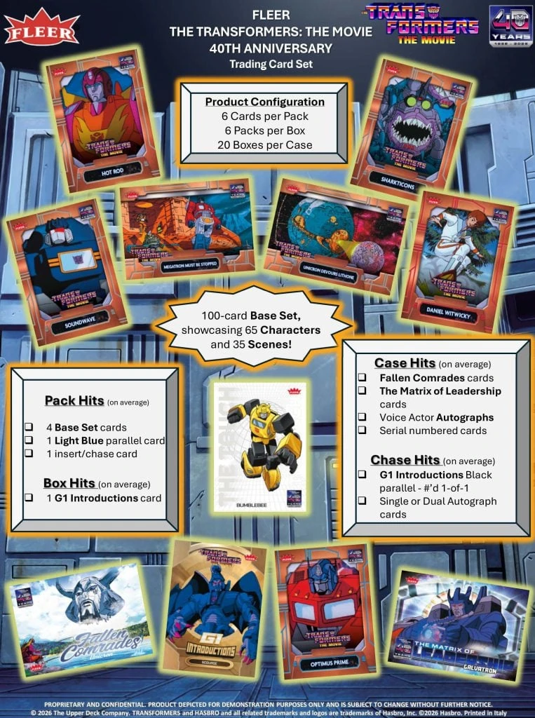 Fleer sell sheet for The Transformers: The Movie 40th Anniversary trading card set, listing 6 cards per pack, 6 packs per box, 20 boxes per case, a 100-card base set of 65 characters and 35 scenes, and the pack, box, case and chase odds.